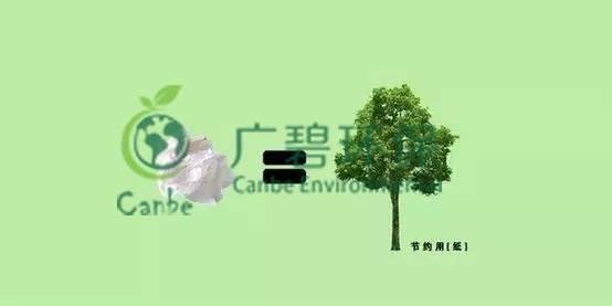 世界地球日 我們能為地球做些什么？(圖11)