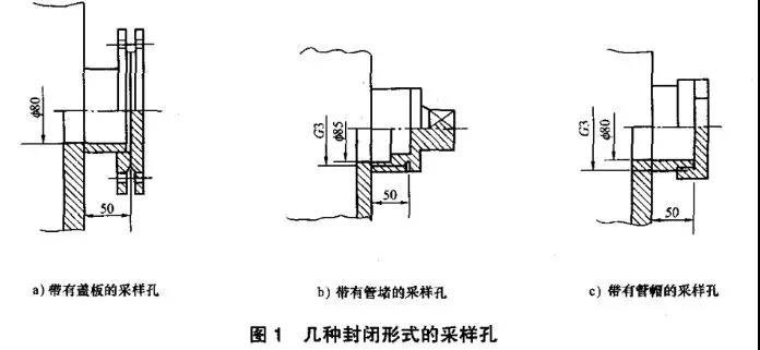 如何設(shè)置廢氣監(jiān)測平臺？監(jiān)測點位怎么布設(shè)？