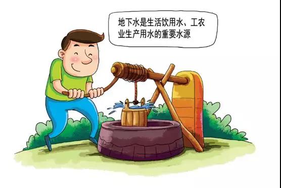 土壤環(huán)保：地下水污染的來源、途徑與特點